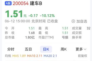 今天打得好！亨德森半场8中5拿到12分10助攻